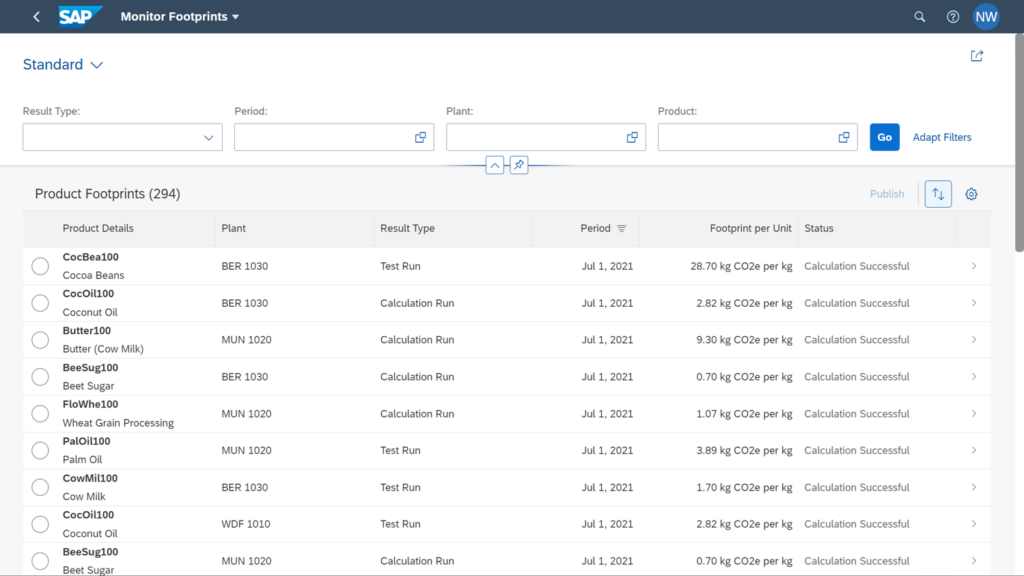 SAP Footprint 02 Produktfussabdruck | ANG