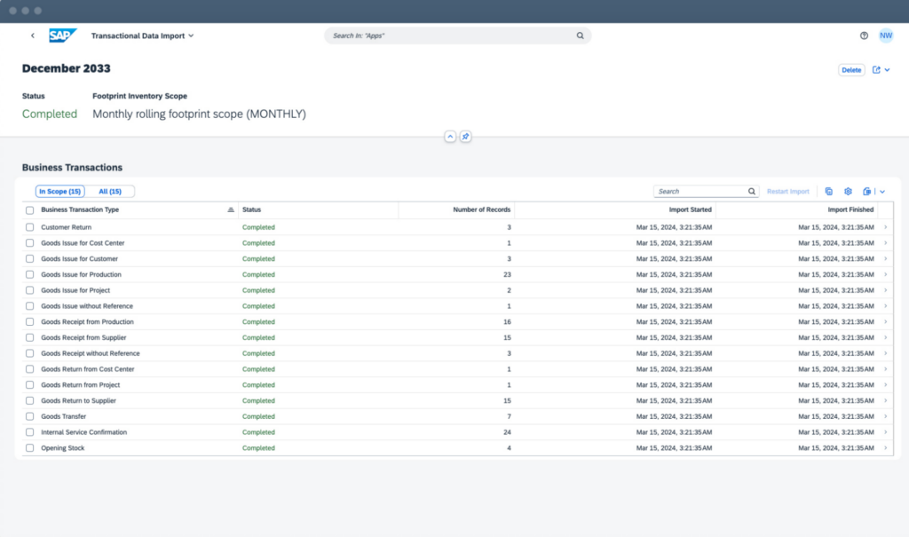 SAP Footprint 03 Integrationsszenarien | ANG
