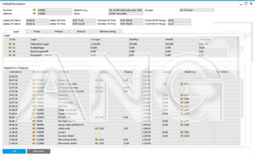 ANG Basis Addon 01 | ANG