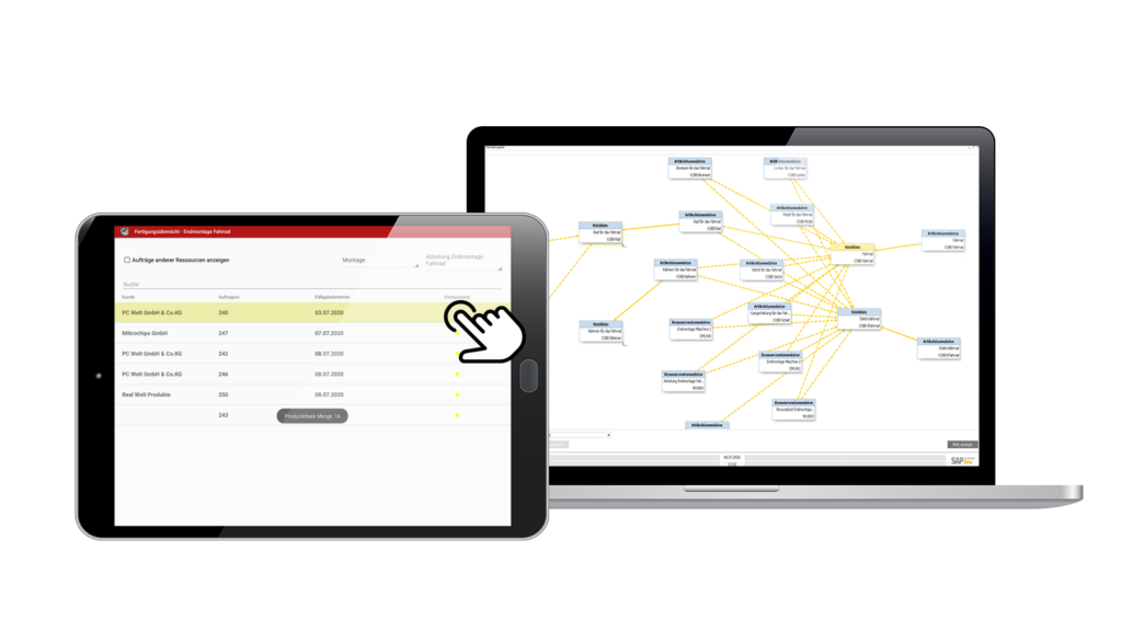 DE COBI.ppc 2 Tablets Verknuepfung in SAP | ANG