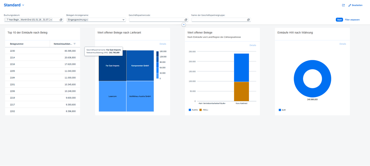 [DE] SAP Business One - Einkauf und Bestand - Einkaufsanalyse