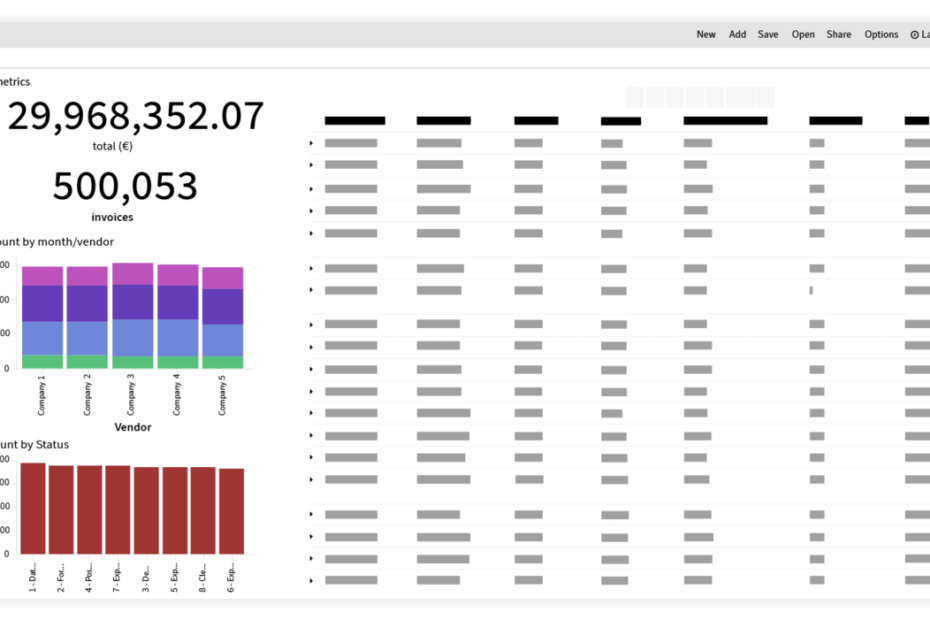 ELO ECM Analytics | ANG