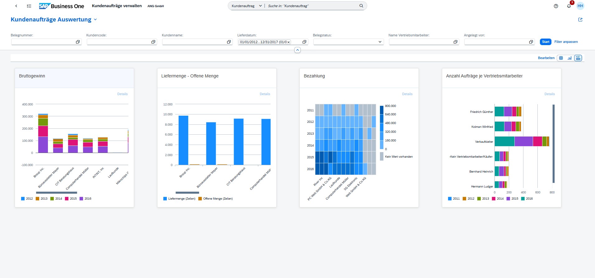 Kundenaufträge Auswertung im SAP Business One Webclient