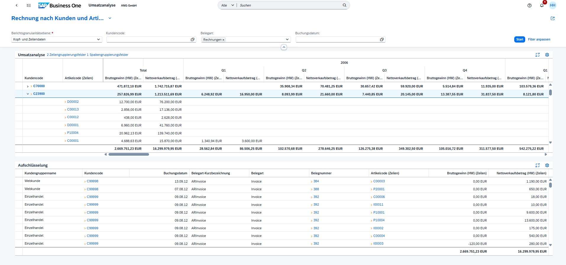 Umsatzanalyse im SAP Business One Webclient
