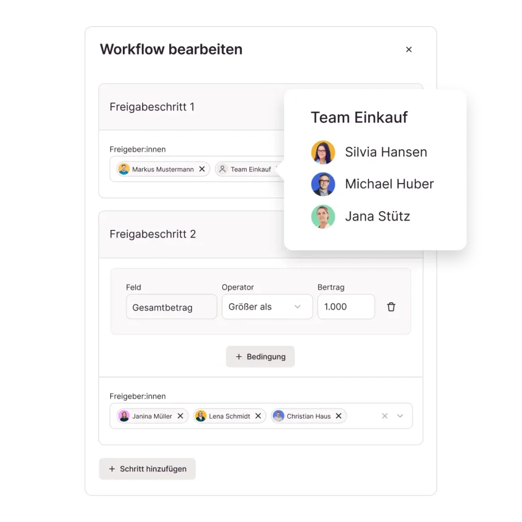 Candis de workflow bearbeiten | ANG